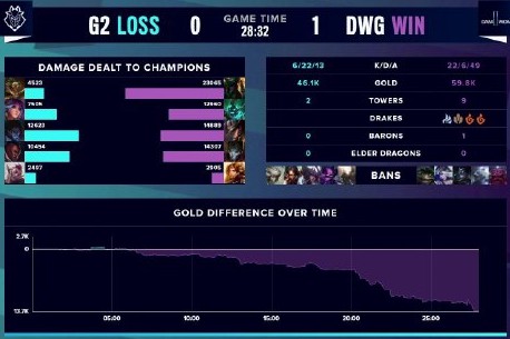 球的世预赛 球的世预赛