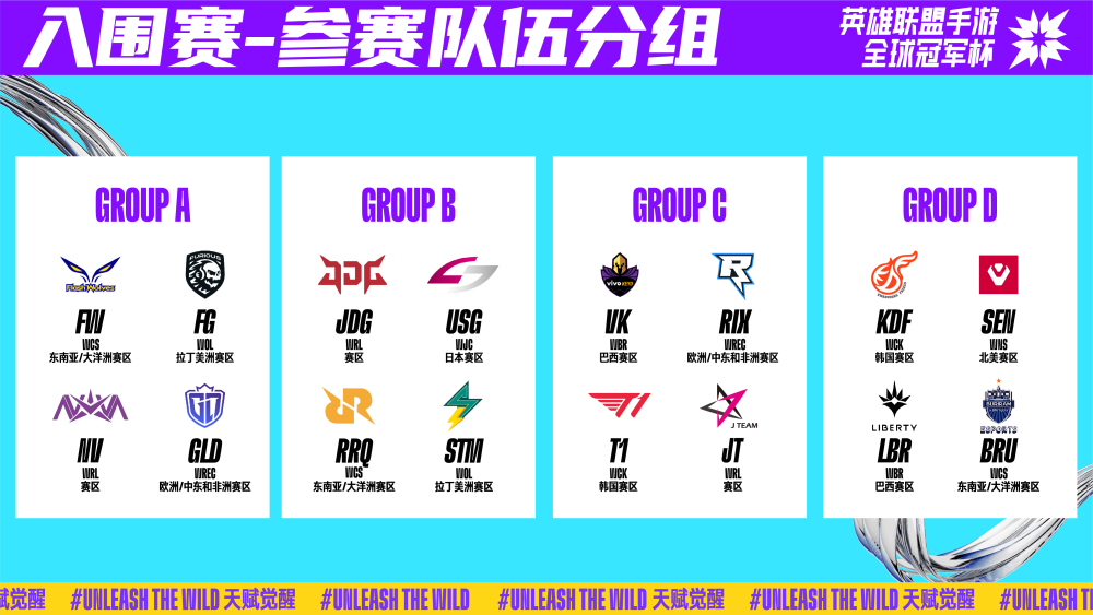 在外援选拔 在外援选拔