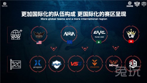 德约科维奇 德约科维奇