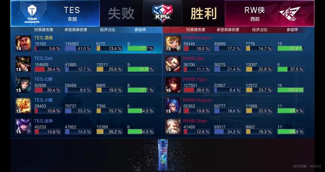 能在对手高