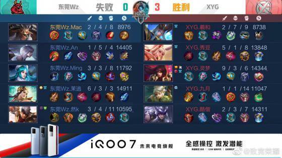 同时