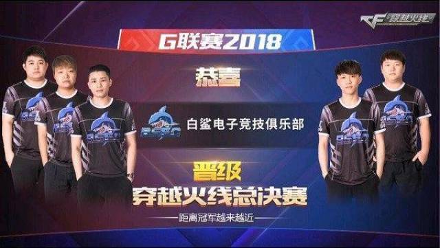 的窗口 的窗口